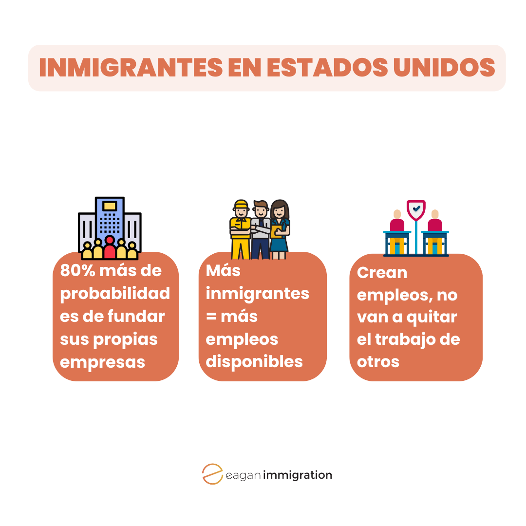 in a country as diverse as the united states, immigration plays a critical role in economic and social development, inmigrantes en estados unidos