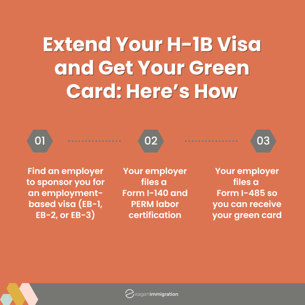Eagan Immigration business services image showing expert immigration assistance for visas and compliance.