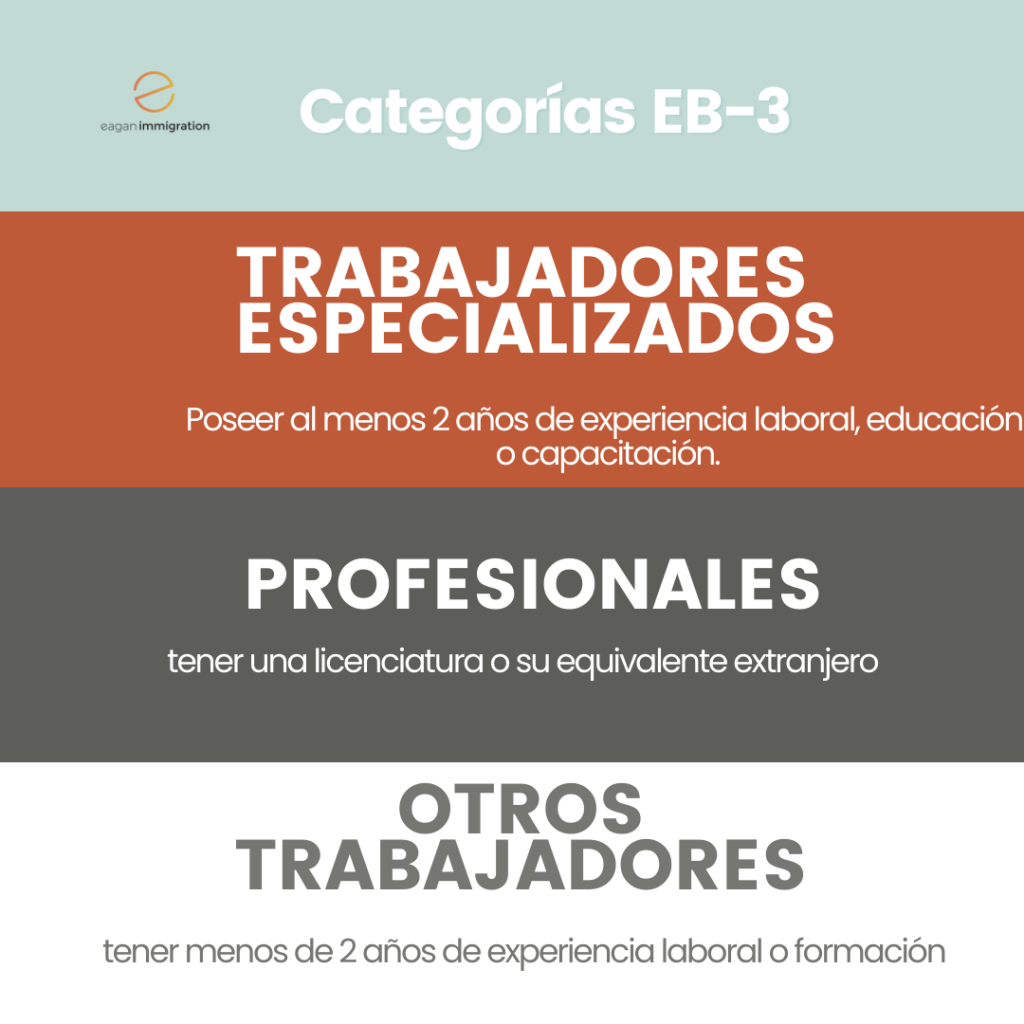 por natalie mcquilkin, espanol
